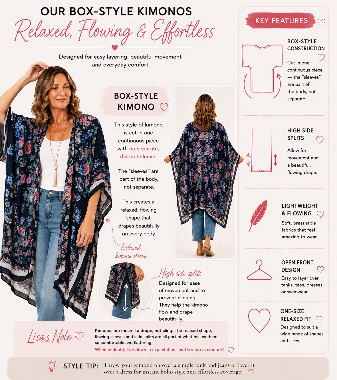 Promotional graphic for box-style kimono with a woman wearing it, key features highlighted, and a style tip.